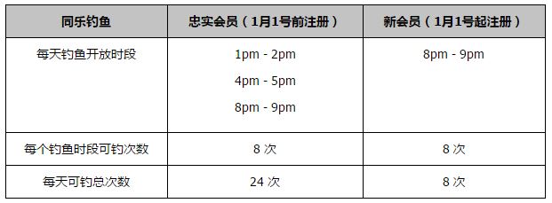 意大利天空体育表示，这已经成为米兰引援的主要阻碍，吉拉西冬季加盟米兰的希望渺茫。